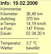 info